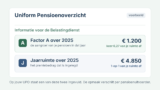 Factor A: waar je het vindt op je pensioenoverzicht