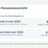 Pensioengat berekenen: zo groot is jouw tekort